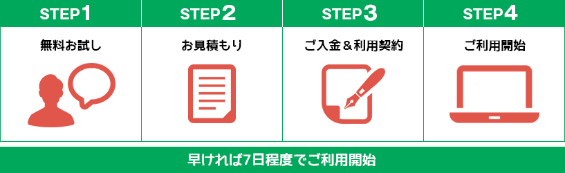 ご利用開始までの流れ